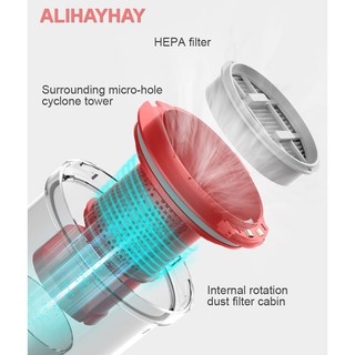 Máy hút bụi cao cấp DEERMA-DEM-VC20S