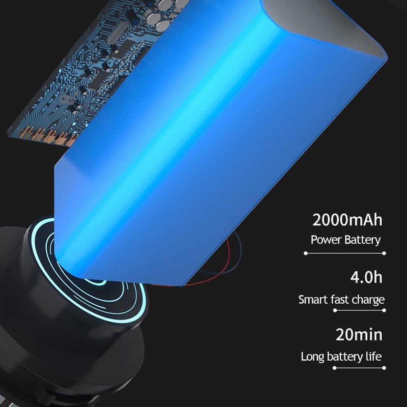 Máy Hút Bụi Cầm Tay Không Dây 3000PA Đa Năng Tiện Dụng