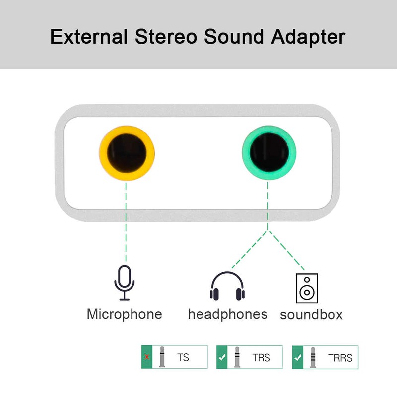 Usb sound card 7.1 âm thanh 3D