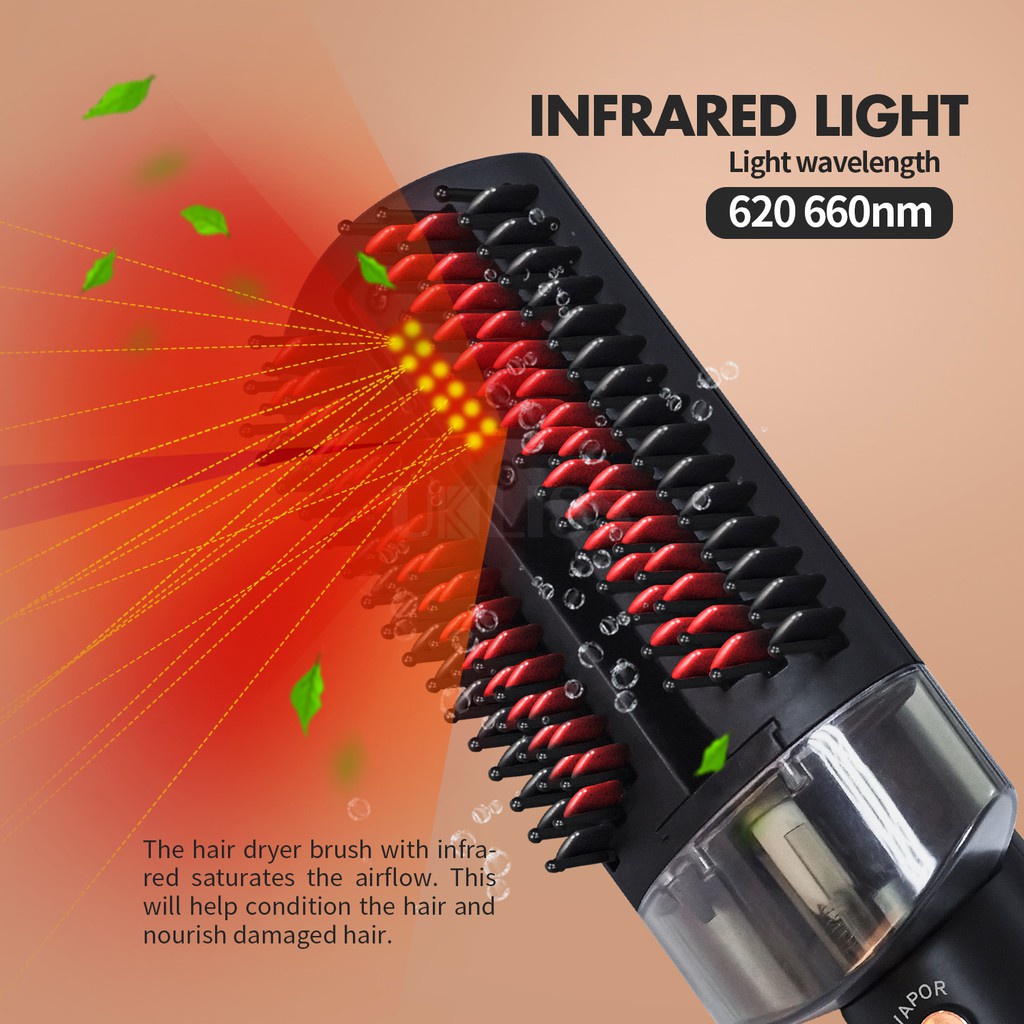 Ubeator Lược Điện Hơi Nước Nóng/Uốn Tóc 2 Trong 1 Chuyên Nghiệp 2021