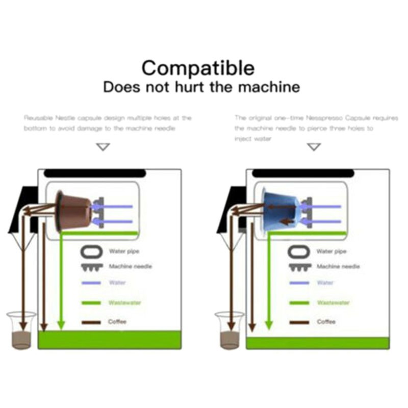 Bộ 5 viên nén cà phê bằng thép không gỉ độc đáo cho máy pha cà phê nespresso