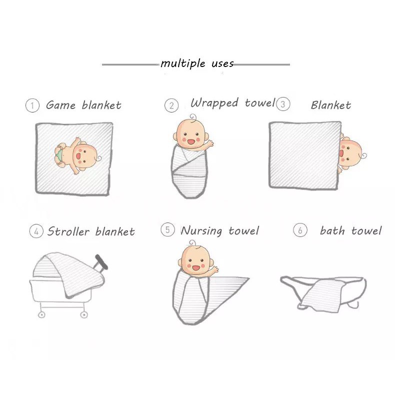 Khăn quấn em bé sơ sinh cotton , quấn , lao , đắp đa năng, hình chọn ngẫu nhiên