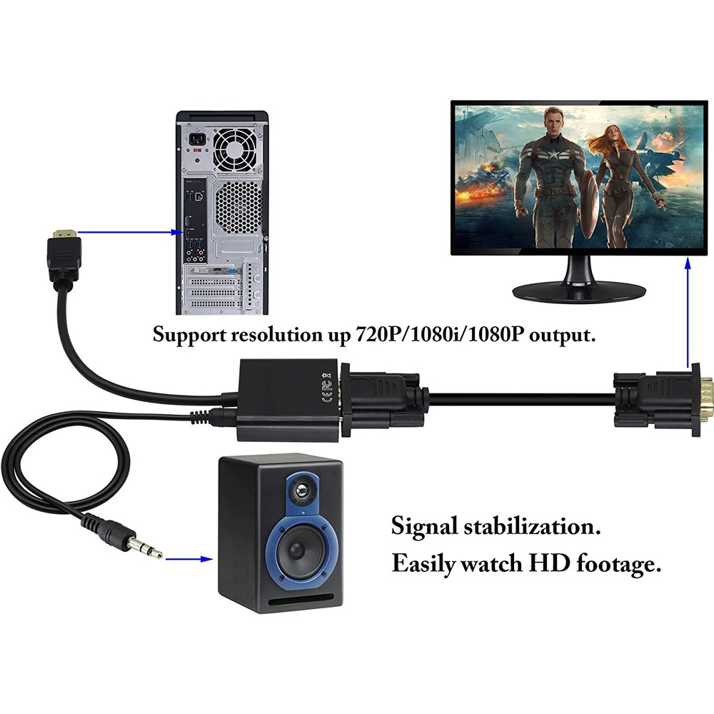 Cáp HDMI to VGA có Audio chuyển đổi tín hiệu HDMI sang VGA, HDMI to VGA with Audio #Full HD