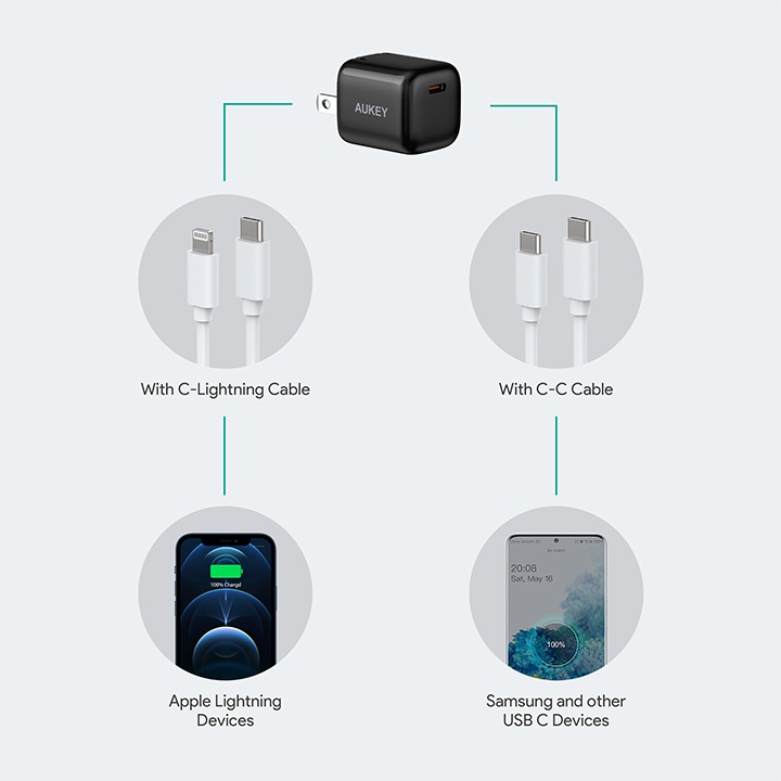 CỦ SẠC NHANH PD3.0 20W AUKEY PA-B1 PRO