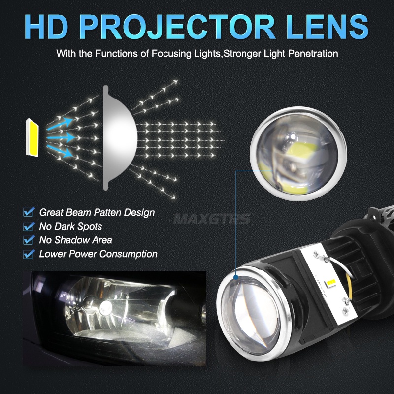 Set 2 Đèn Pha LED H4 Mini 9600LM Dành Cho Ô Tô MAXGTRS