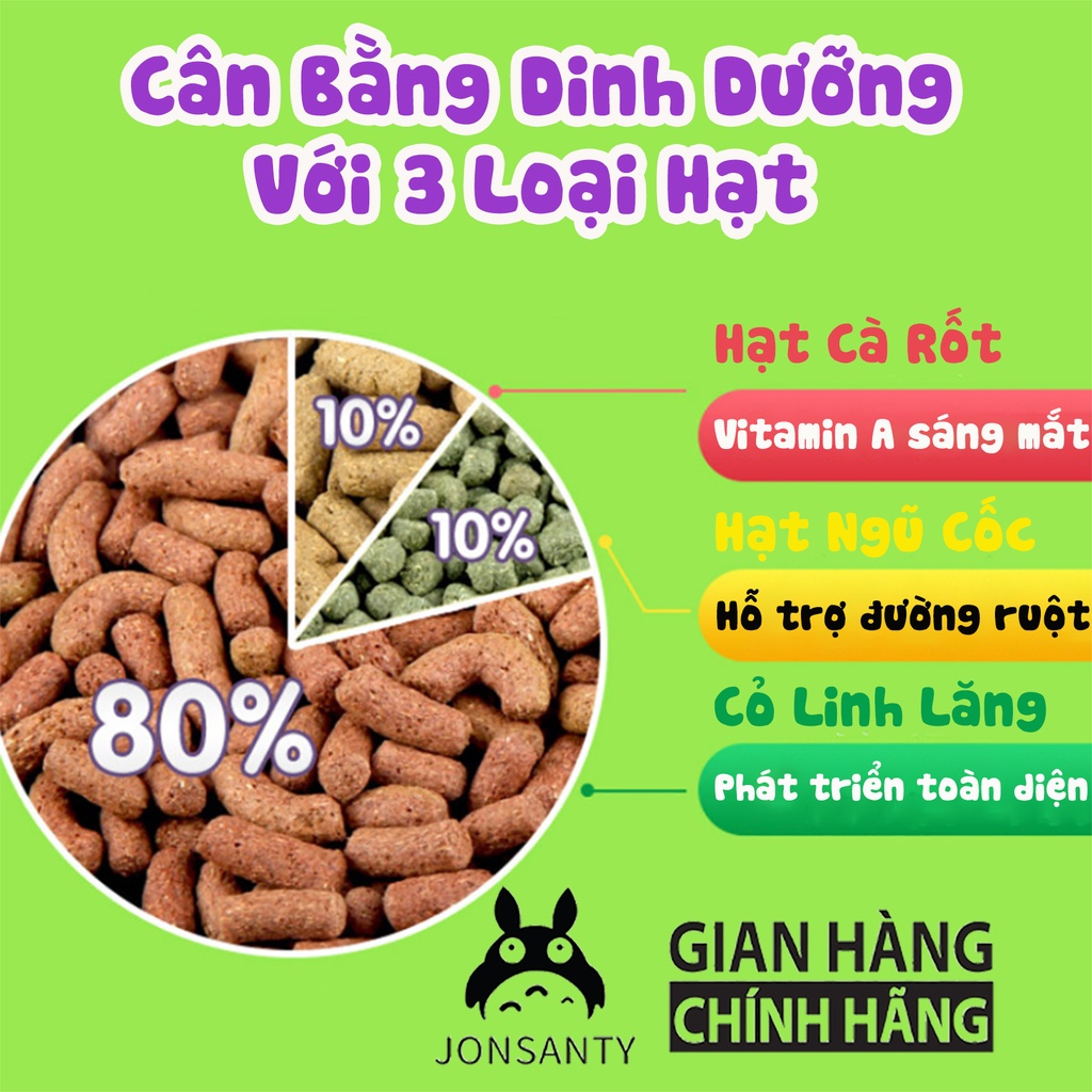 Thức ăn cho bọ ú trưởng thành, mang bầu, bọ ú nhỏ, cỏ nén rau củ trái cây sấy khô gói lớn 2LB chính hãng JONSANTY CST330