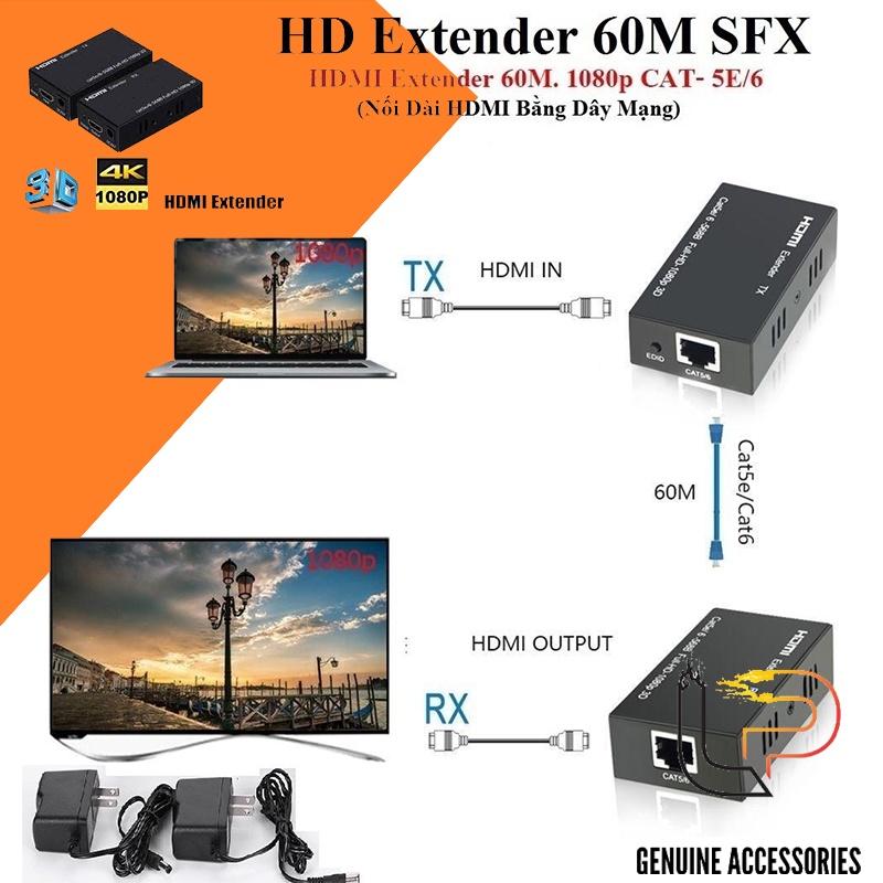 HỘP NỐI DÀI HDMI - LAN 60M FJGEAR (FJ-HEA60)