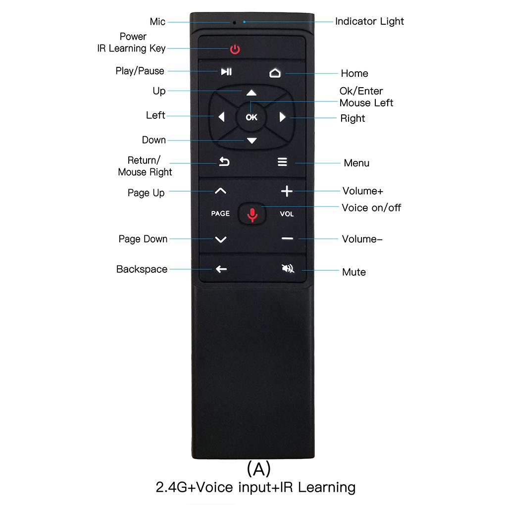 Điều Khiển Từ Xa 2 4Ghz Bằng Giọng Nói Thay Thế Chuyên Dụng Cho TV Box