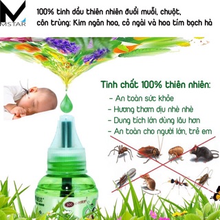 (Tinh dầu lẻ) Tinh dầu đuổi muỗi Hàn Quốc