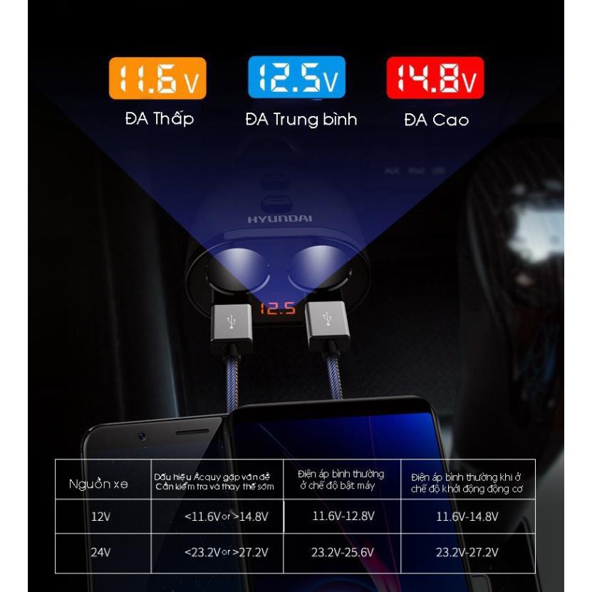 Tẩu sạc chia cổng ô tô hyundai🍀HÀNG CHÍNH HÃNG🍀 cao cấp,2 Tẩu Tròn  - Có đèn led báo điện áp ac quy