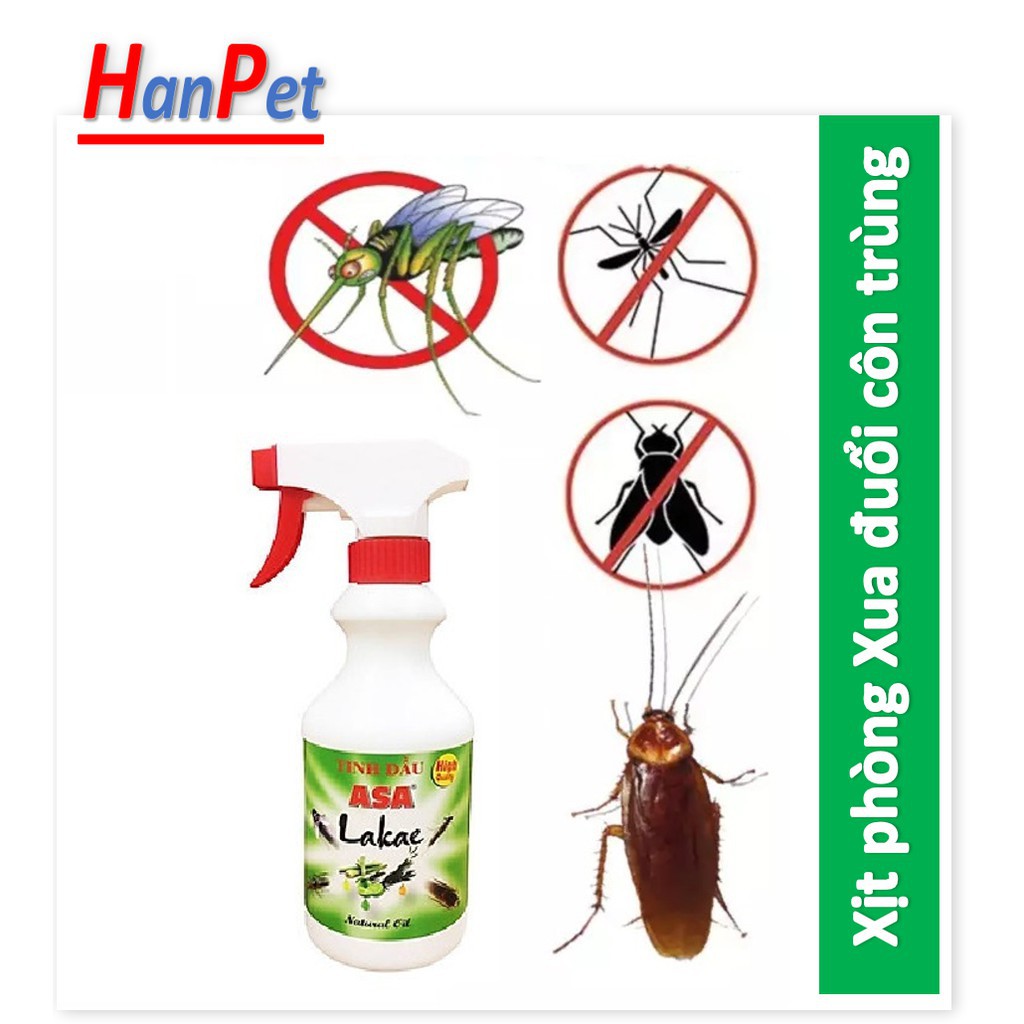 Hanpet.GV- Xịt Fay Repell xua đuổi chó, mèo, chuột phóng uế và cắn phá đồ đạc