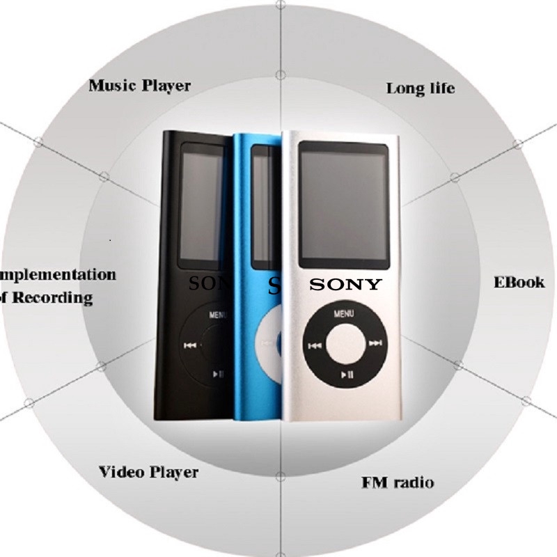 Máy nghe nhạc mp3 Sony 1.8 inch có phụ kiện