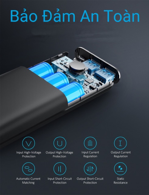 Pin dự phòng 20.000mAh Anker Power Core 2 A1260