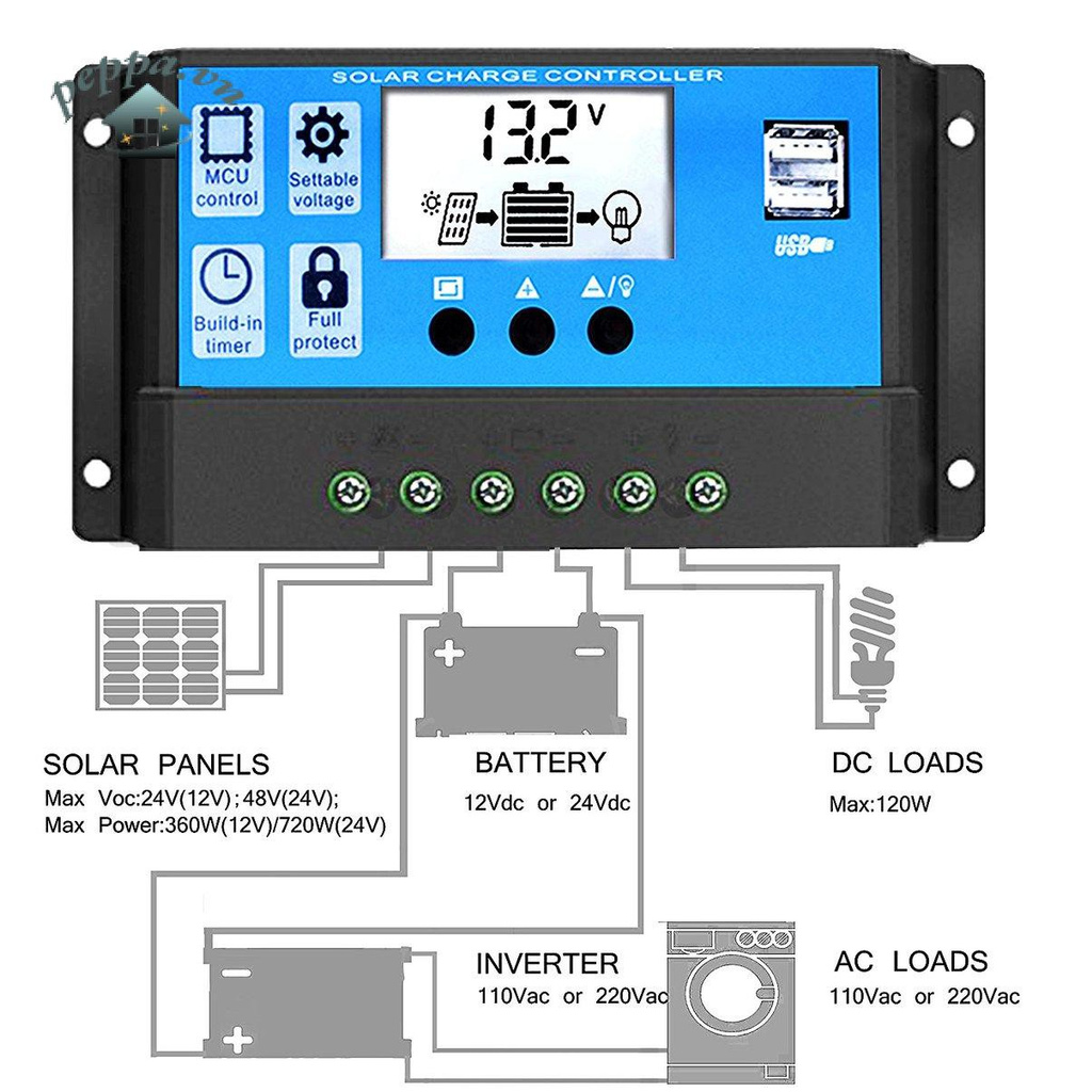 Bộ Điều Khiển Sạc Năng Lượng Mặt Trời Pwm Với Màn Hình Lcd Kép