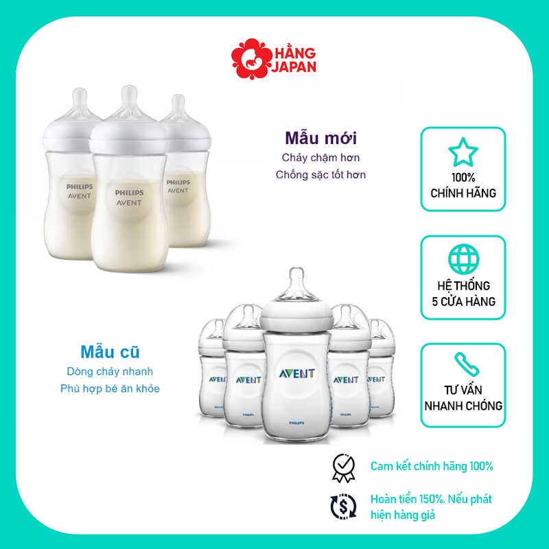 Bình sữa Philips Avent Natural cổ rộng 125ml, 260ml, 330ml mẫu mới 2022