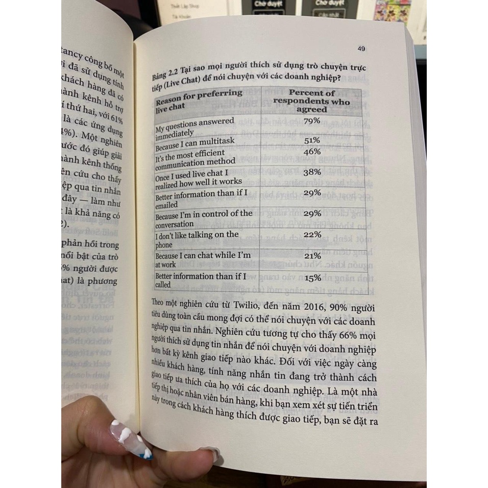 Sách - Inbox Marketing : Xin chào . Tôi có thể giúp gì cho bạn ?