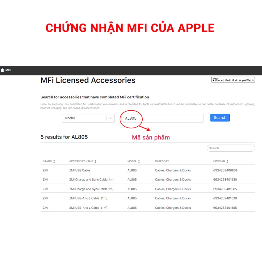 Cáp sạc nhanh iPhone dây dù ZMI AL805 chuẩn MFI dài 1m