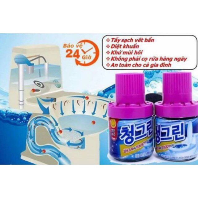 CỐC THẢ BỒN CÀU DIỆT KHUẨN GIÚP BỒN CẦU NHÀ VỆ SINH LUÔN SANG BÓNG