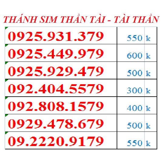 T1. THÁNH SIM THẦN TÀI - TÀI THẦN MIỄN PHÍ DATA