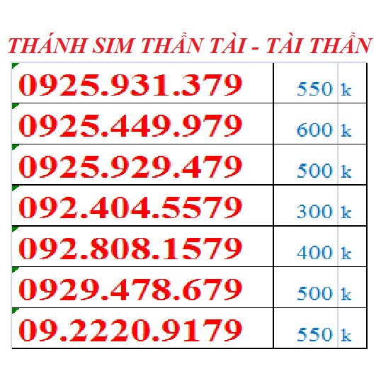 T1. THÁNH SIM THẦN TÀI - TÀI THẦN MIỄN PHÍ DATA