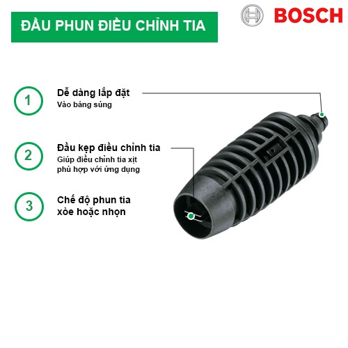 Đầu phun điều chỉnh tia AQT Bosch  F016L72551