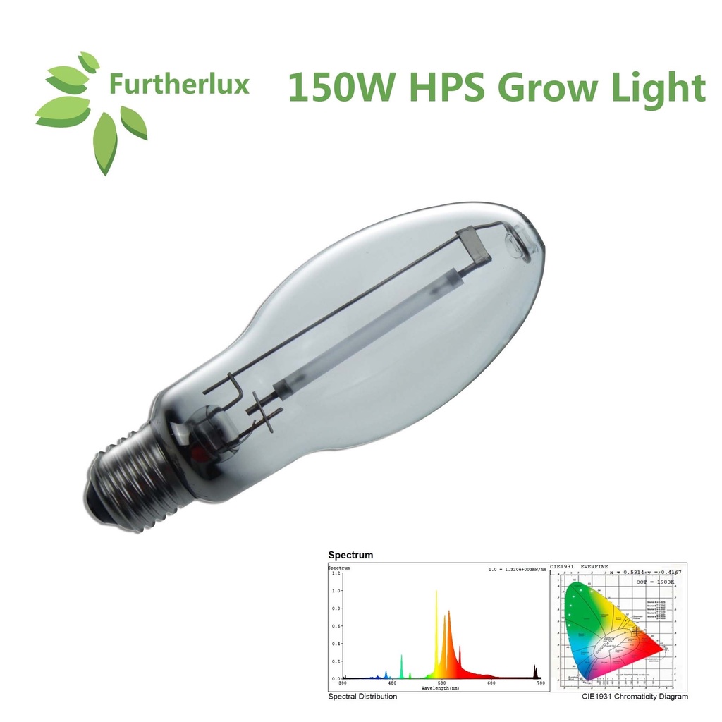 Bóng Đèn Trồng Cây Trong Nhà Áp Suất Cao 150W 250W 400W 600W HPS