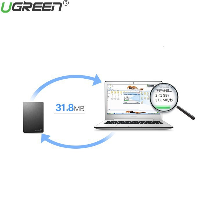 Cáp USB 2.0 Nối Dài 0,5M Ugreen 10313 - Hàng Chính Hãng