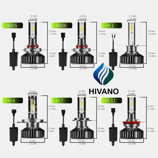 Bóng đèn led pha cos gầm ô tô siêu sáng như bi cầu chân H1 H4 H7 H11 HB3 HB4 9005 9006 tăng trợ sáng cho bóng halogen