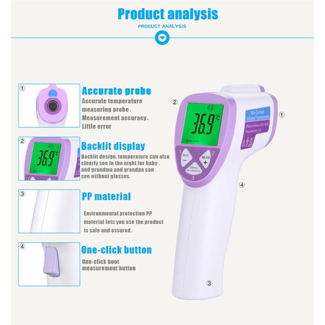 Nhiệt kế hồng ngoại đa chức năng Infrared Thermometer FI01