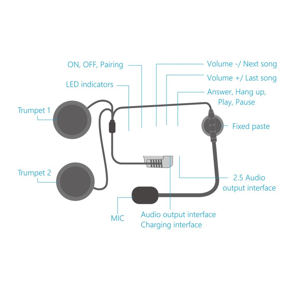 Bộ Tai Nghe Và Mic Chuyên Dụng Cho Mũ Bảo Hiểm Xe Mô Tô