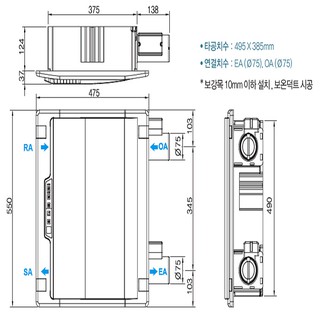 Máy cấp gió tươi HRD-50C