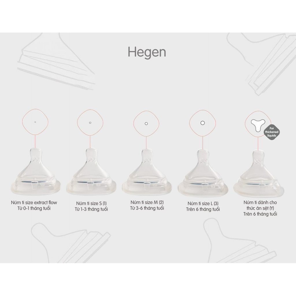 Bình sữa Hegen PPSU Fullbox chính hãng/ Tách set 150ML/240ML/330ML