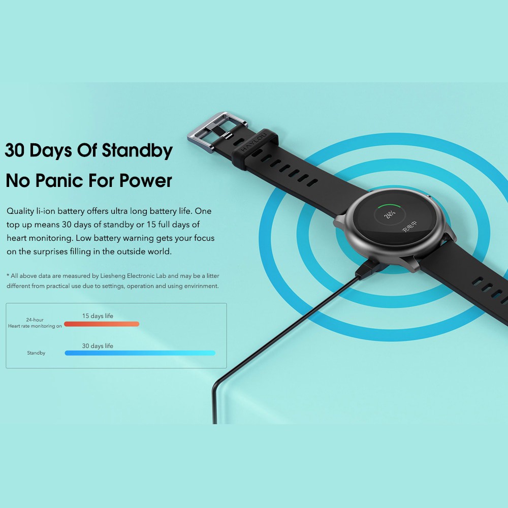 [Mã ELMS4 giảm 7% đơn 500K] Đồng Hồ Thông Minh Haylou Solar LS05 ( Phiên Bản Quốc Tế Mới Nhất 2020) | BigBuy360 - bigbuy360.vn