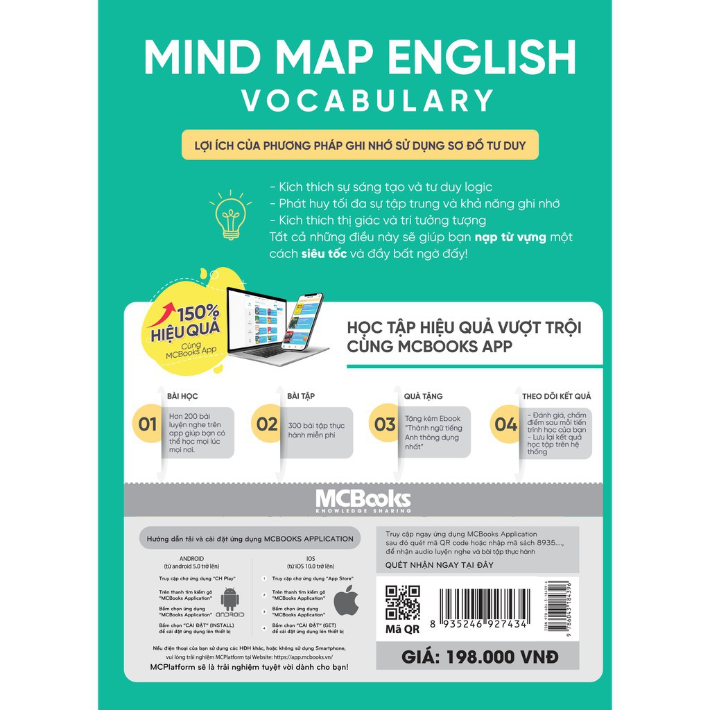 Sách - Mindmap English Vocabulary -Từ Vựng Tiếng Anh Qua Sơ Đồ Tư Duy