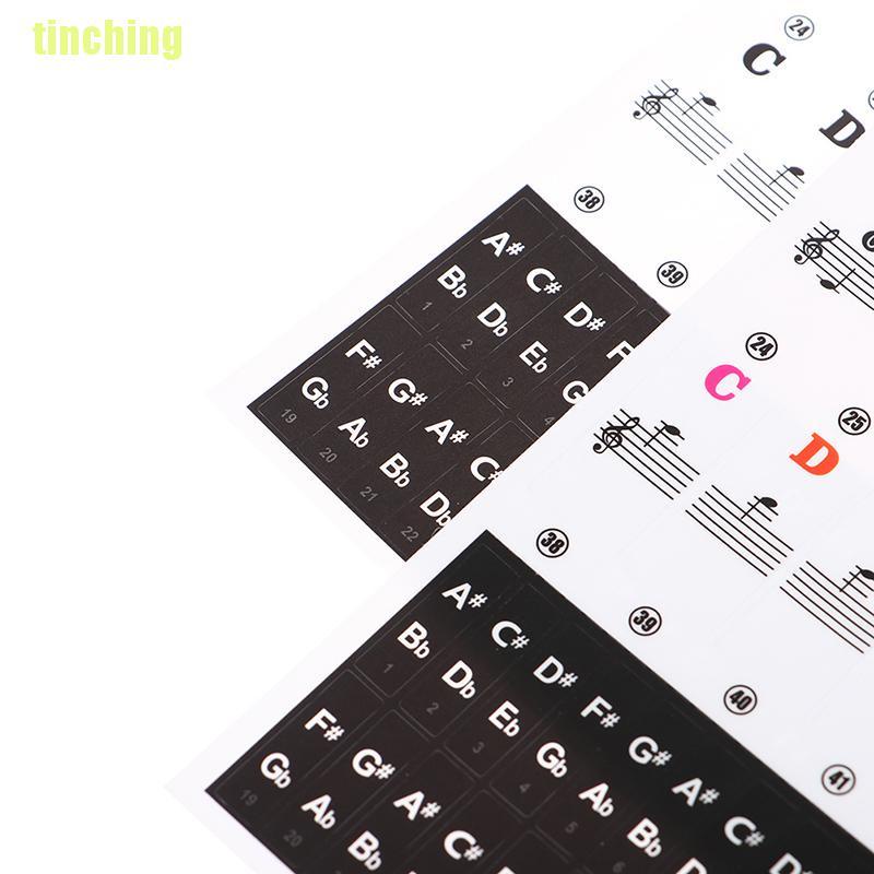 Miếng Dán Trong Suốt 54 / 61 Phím Cho Điện Thoại