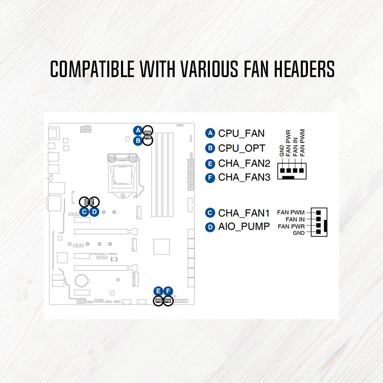 Dây chia nguồn quạt ID-Cooling Splitter FS-04 - hỗ trợ 4 cổng PWM, hỗ trợ fan case 3pin và 4pin