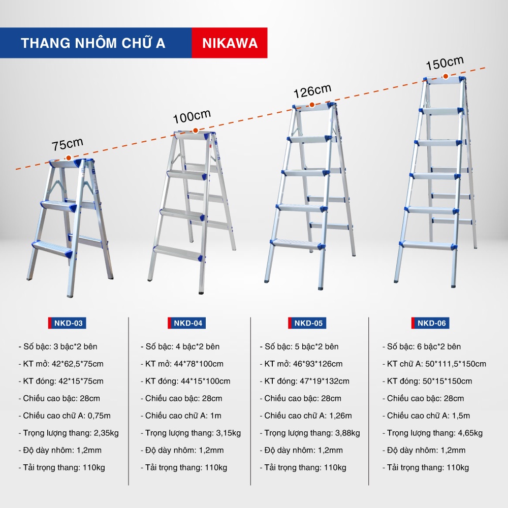 Thang nhôm chữ A gấp gọn NIKAWA NKD 3, 4, 5, 6 bậc chiều cao 1-1,5 m, nhập khẩu Nhật Bản, bảo hành 18 tháng