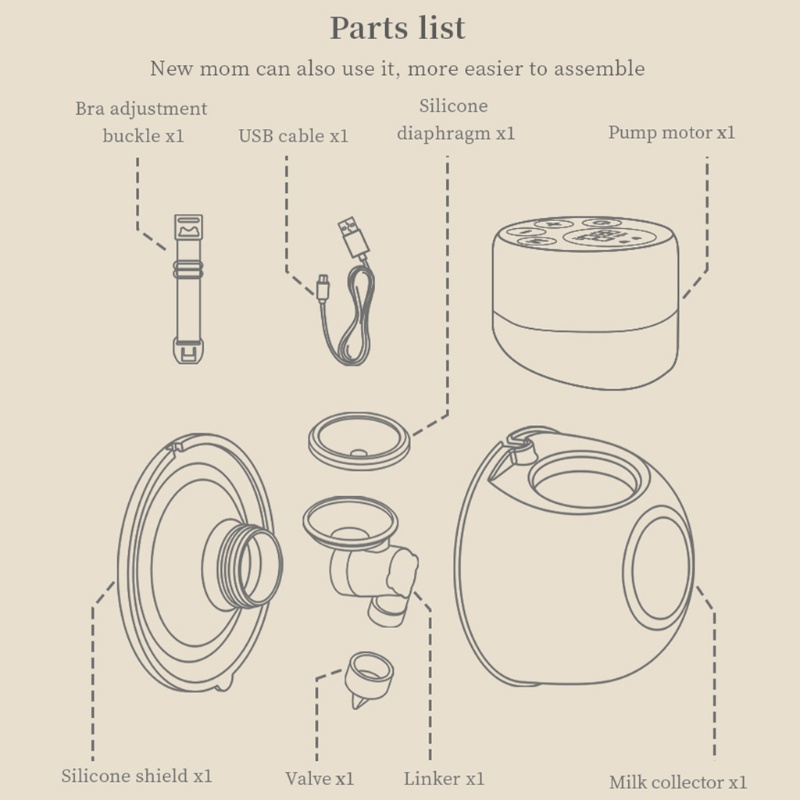 Máy Hút Sữa Rảnh Tay Chạy Điện Sạc Cổng USB Tiện Dụng Và Bền