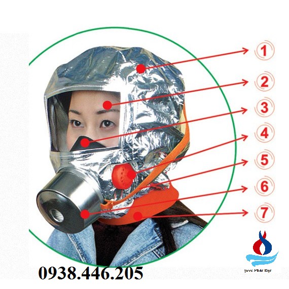 Mặt nạ chống khói thoát hiểm XHZLC40