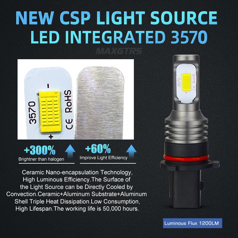 Bộ 2 bóng đèn pha LED MAXGTRS 3570 P13W SH23W PSX26W DRL chất lượng cao cho xe hơi