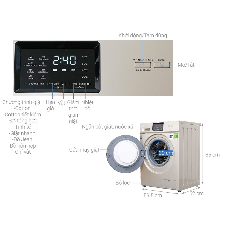 Máy giặt Midea Inverter 9.5 kg MFC95-1401IN