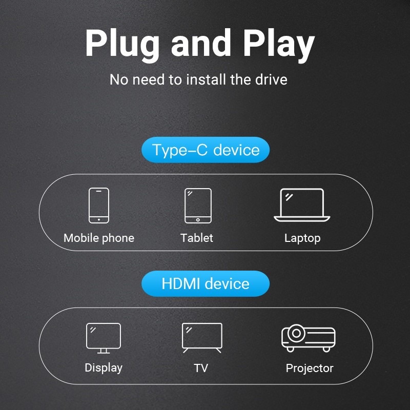 Đầu chuyển đổi Vention Từ Usb Type-C Sang Hdmi Hỗ Trợ 4k 30hz Phù Hợp Cho Macbook Samsung Notebook