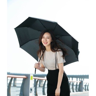 Ô Dù Cao Cấp  Xiaomi 90 chống thấm cao gấp 4 lần