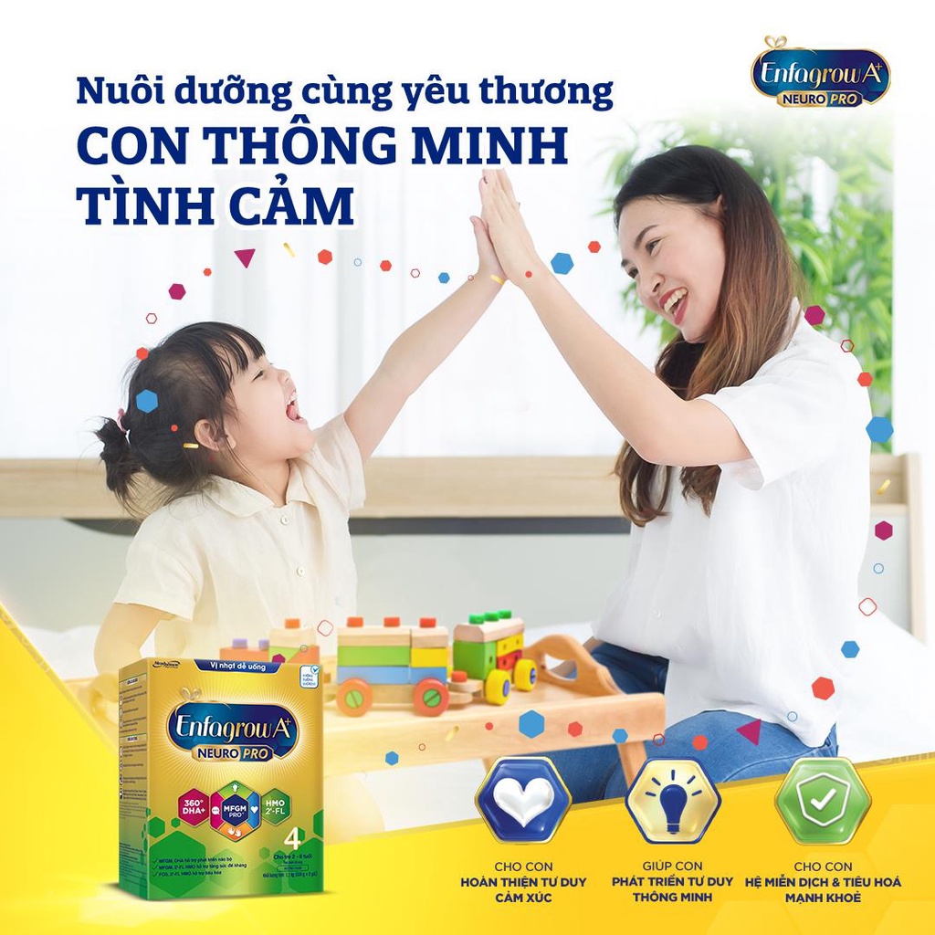 [Mã MKBESBD51 giảm 0.05 đơn 250K] [Tặng Áo mưa] Hộp Sữa bột Enfagrow A+ Neuropro 4 Vị thanh mát – 1.1kg