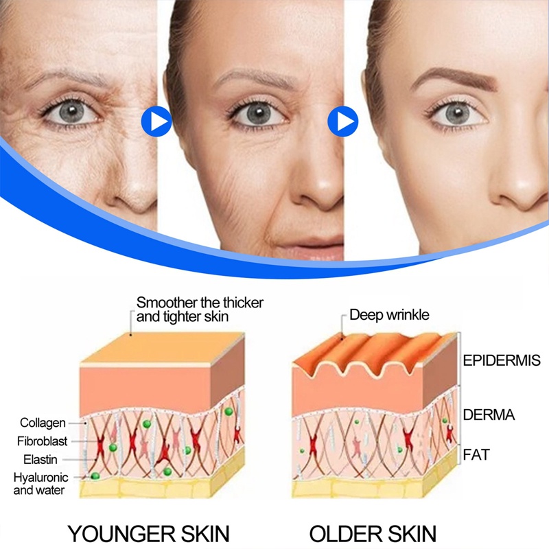 Tinh Chất Ampoule Pro-Collagen Và Ceramide Chống Lão Hóa Da