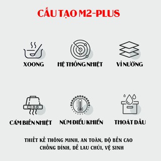 Nồi lẩu nướng điện M2-PLUS