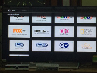 Android TV Box ZTV T2