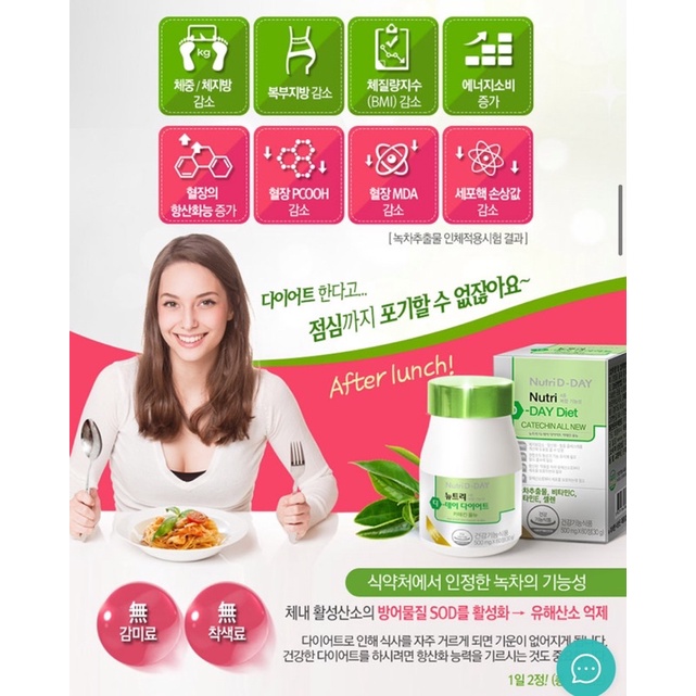 Viên Uống Giảm Cân NUTRI D-DAY DIET Hàn Quốc