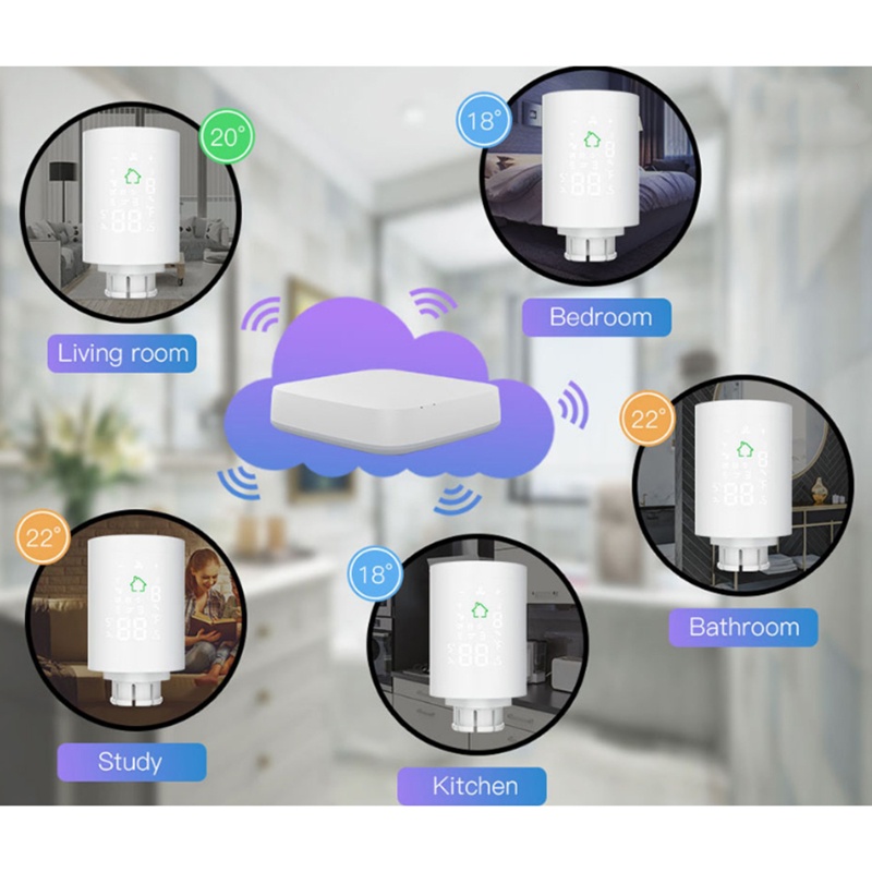 Bộ Điều Khiển Nhiệt Độ Thông Minh ZigBee Tuya