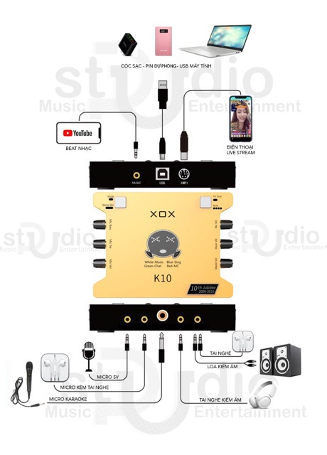 Bộ sound card k10 2020 bản kỷ niệm 10 năm hãng ra dòng xox bản tiếng anh đã kèm dây